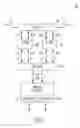Fig. 03 - RF circuitry and compact hybrid for wireless communication devices