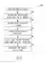 Fig. 06 - RF circuitry and compact hybrid for wireless communication devices
