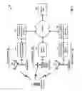 Fig. 02 - Method and apparatus for supporting inter-technology handoffs with Mobile IP