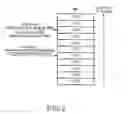 Fig. 07 - Apparatus and method for data rate scheduling of user equipment in a mobile communication system