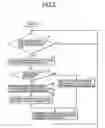 Fig. 04 - Session QoS control apparatus