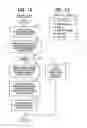 Fig. 10 - Distributed computing system for resource reservation and user verification