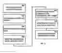 Fig. 06 - Method and apparatus for synchronizing a data communications network