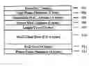Fig. 01 - Communication method and system for the transmission of time-driven and event-driven Ethernet messages