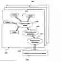 Fig. 01 - Transport layer protocol for a peripheral module for a communication device