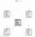 Fig. 04 - System and method for synchronizing of information without data duplication