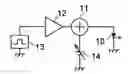 Fig. 01 - Nitride semiconductor laser device and semiconductor optical device