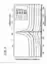 Fig. 05 - THz semiconductor laser incorporating a controlled plasmon confinement waveguide