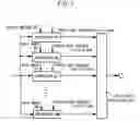 Fig. 02 - Path diversity receiver apparatus and method of spectrum spread communication system