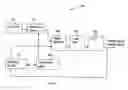 Fig. 03 - Clock generation systems and methods
