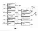 Fig. 08 - Clock generation systems and methods