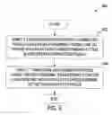 Fig. 09 - Optimal spatio-temporal transformations for reduction of quantization noise propagation effects