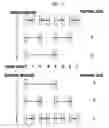 Fig. 02 - Method and apparatus for scalable video encoding and decoding