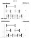 Fig. 04 - Method and apparatus for scalable video encoding and decoding