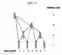 Fig. 06 - Method and apparatus for scalable video encoding and decoding