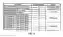 Fig. 05 - Method and arrangement for coding transform coefficients in picture and/or video coders and decoders and a corresponding computer program and a corresponding computer-readable storage medium