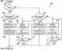 Fig. 01 - Loop deblock filtering of block coded video in a very long instruction word processor