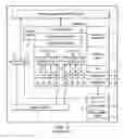 Fig. 06 - Loop deblock filtering of block coded video in a very long instruction word processor