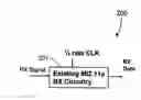 Fig. 01 - Modified OFDM subcarrier profile