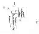 Fig. 02 - Modified OFDM subcarrier profile