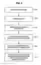 Fig. 08 - Method for on-line evaluation of materials using prompt gamma ray analysis