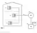 Fig. 02 - Telephone intercom methods and systems