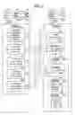 Fig. 03 - Cryptographic communication system