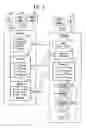 Fig. 04 - Cryptographic communication system