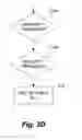 Fig. 07 - Systems and methods for determining if objects are in a queue