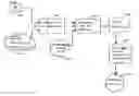 Fig. 01 - Method for partitioning a pattern into optimized sub-patterns