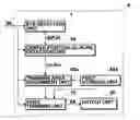 Fig. 01 - Image processing method, apparatus, and program