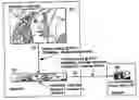 Fig. 01 - Scaling images for display