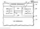Fig. 01 - Passivation of photonic integrated circuits (PICs)