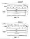 Fig. 10 - Passivation of photonic integrated circuits (PICs)
