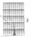 Fig. 09 - Optical transmission system with raman amplifiers comprising a supervisory system