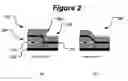 Fig. 03 - Method and system for coupling waveguides