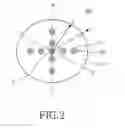 Fig. 03 - Plastic optical fiber, plastic optical fiber preform and method for manufacturing preform