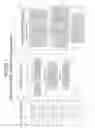 Fig. 02 - Method and system for processing background and item data for photographic files