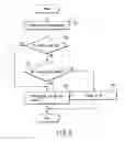 Fig. 05 - Synchronizing method and synchronizing apparatus