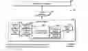 Fig. 01 - Methods and systems for managing multiple inputs and methods and systems for processing media content