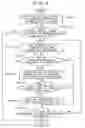Fig. 07 - Data recording system, data recording apparatus, data transmission apparatus, data recording method and recording medium on which a recording program is recorded