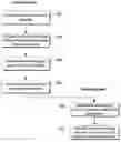 Fig. 01 - Methods, systems and data structures for timecoding media samples
