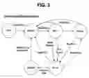 Fig. 04 - Method of managing and reproducing additional audio files of an interactive optical disc
