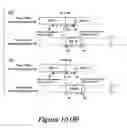 Fig. 13 - Video recording and playing apparatus