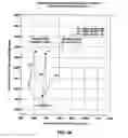 Fig. 06 - Consolidated hard materials, methods of manufacture, and applications