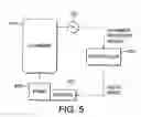 Fig. 05 - Vacuum pumping arrangement