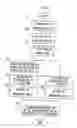 Fig. 03 - Method of diagnosing lubricated portion and system of diagnosing lubricated portion