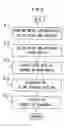 Fig. 04 - Method of diagnosing lubricated portion and system of diagnosing lubricated portion