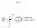 Fig. 03 - Injector