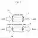 Fig. 04 - Injector